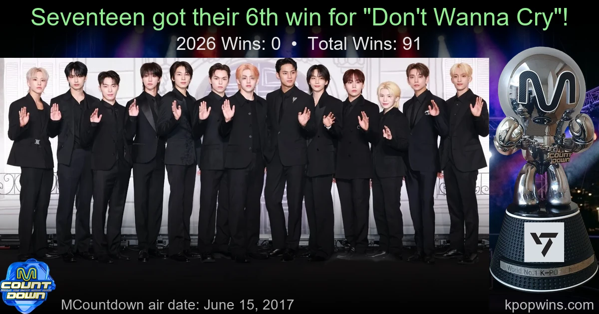 Seventeen - Don't Wanna Cry